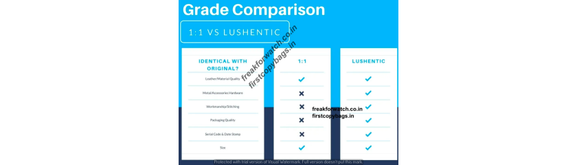 Lushentic Grade Super Fake Hermes Bags | Lushentic Bags